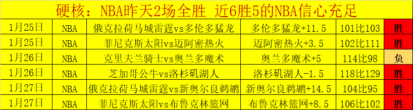 国足世界杯,外围赛不敌,日本,皇冠娱乐体育app下载,皇冠娱乐体育官网,皇冠娱乐体育官方网站,皇冠娱乐体育平台