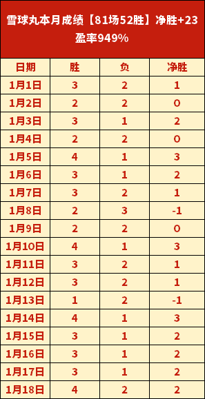 哈维接受沙,特邀请却心,系欧洲教练,皇冠娱乐体育app下载,皇冠娱乐体育官网,皇冠娱乐体育官方网站,皇冠娱乐体育平台