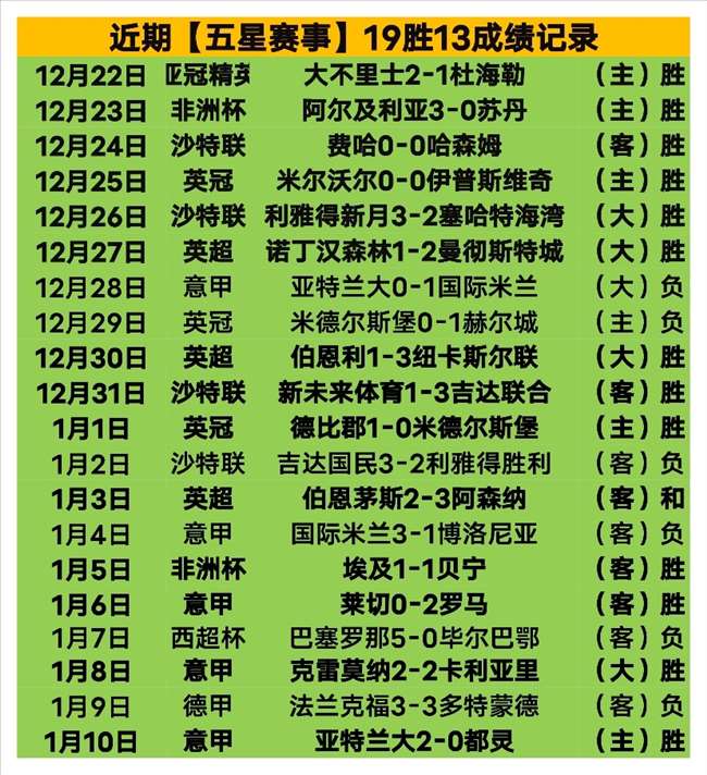 国足新星闪,耀中超,台州孵化最,皇冠娱乐体育app下载,皇冠娱乐体育官网,皇冠娱乐体育官方网站,皇冠娱乐体育平台