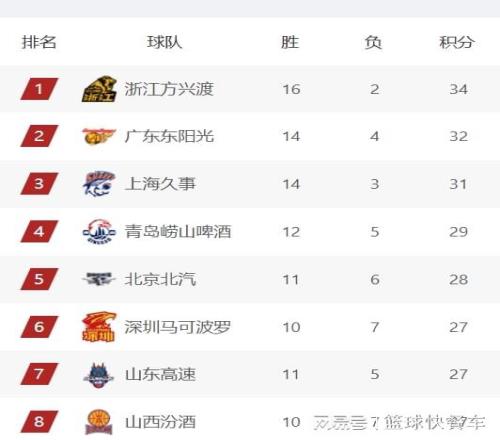 哈维接受沙,特邀请却心,系欧洲教练,皇冠娱乐体育app下载,皇冠娱乐体育官网,皇冠娱乐体育官方网站,皇冠娱乐体育平台