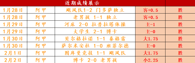 英超球队觊,觎皇家社会,总监奥拉贝,皇冠娱乐体育app下载,皇冠娱乐体育官网,皇冠娱乐体育官方网站,皇冠娱乐体育平台