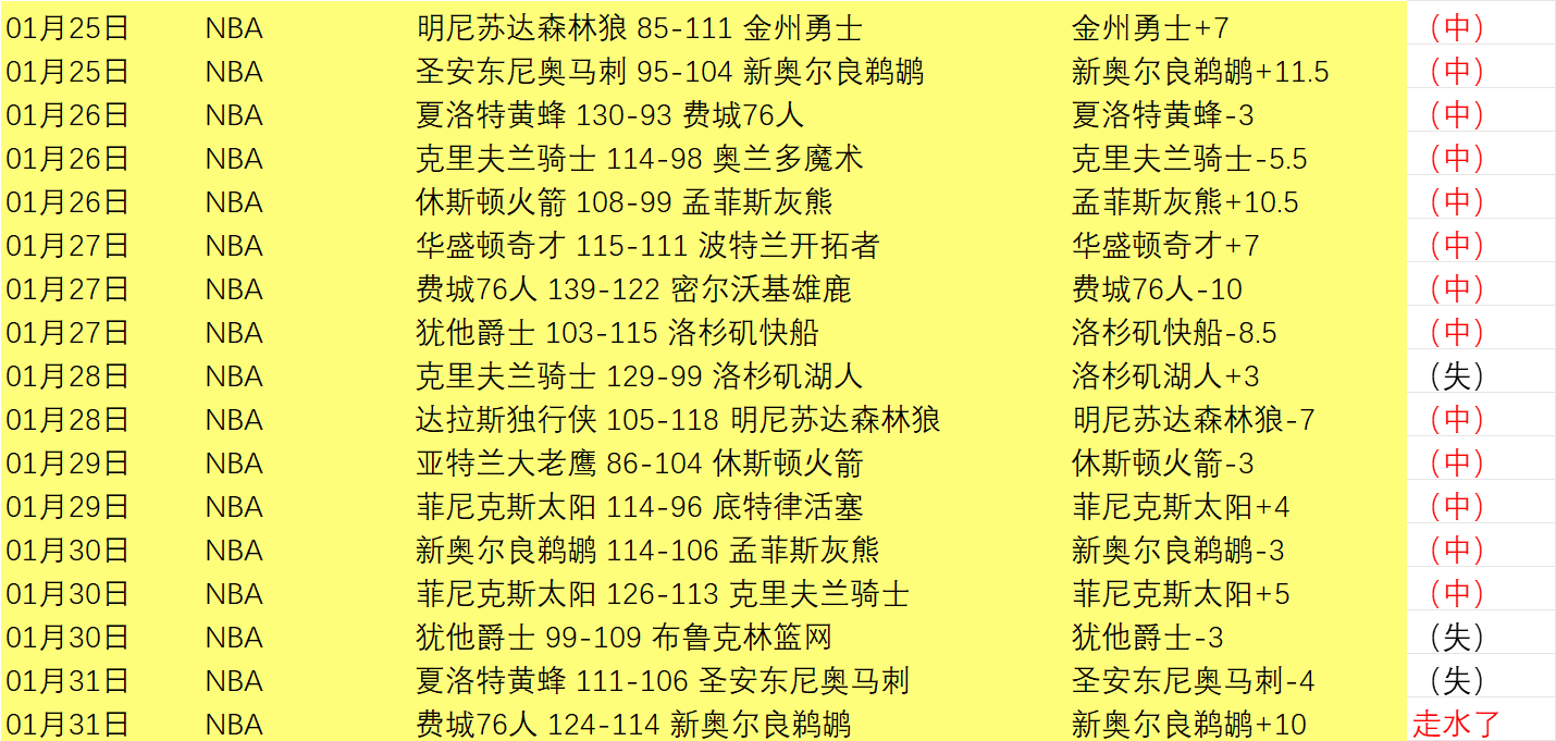 尤文图斯,与帕尔马战,成平局,皇冠娱乐体育app下载,皇冠娱乐体育官网,皇冠娱乐体育官方网站,皇冠娱乐体育平台
