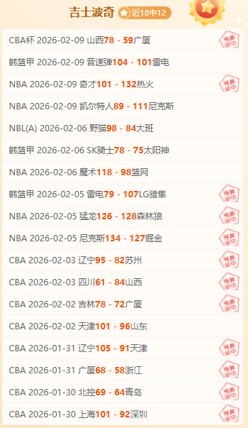 罗助力国家,队再添第,谱写新篇章,皇冠娱乐体育app下载,皇冠娱乐体育官网,皇冠娱乐体育官方网站,皇冠娱乐体育平台