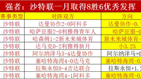 C罗点球总进球突破744记，超越梅西登顶世界射手榜